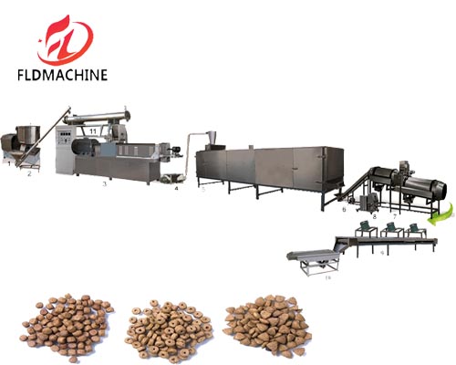 pet feed production line