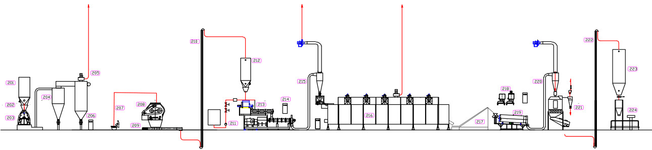 Automatic Pet Food Machine.jpg